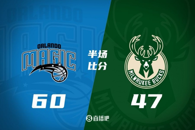 半場戰(zhàn)報(bào):字表苦苦支撐合砍26分 魔術(shù)全民皆兵領(lǐng)先雄鹿13分