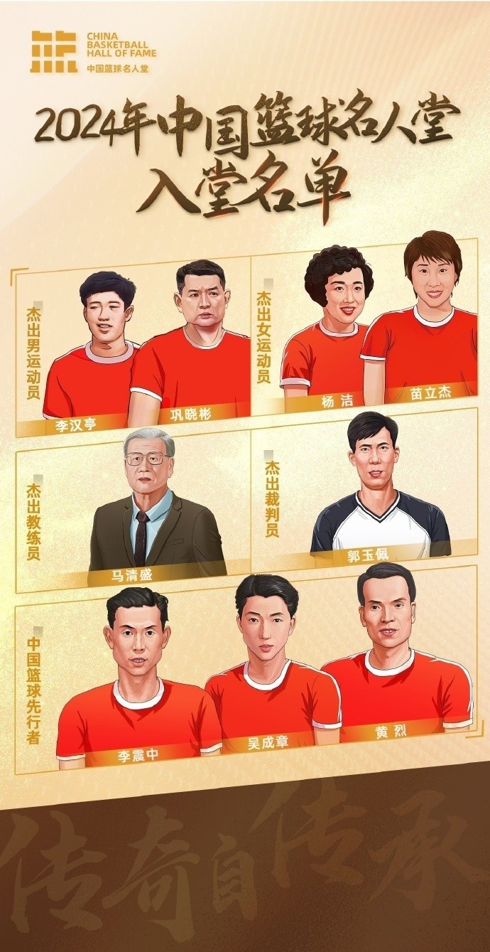 周琦:名人堂的每一個(gè)名字都是中國(guó)籃球的年輪見(jiàn)證 共同加油!