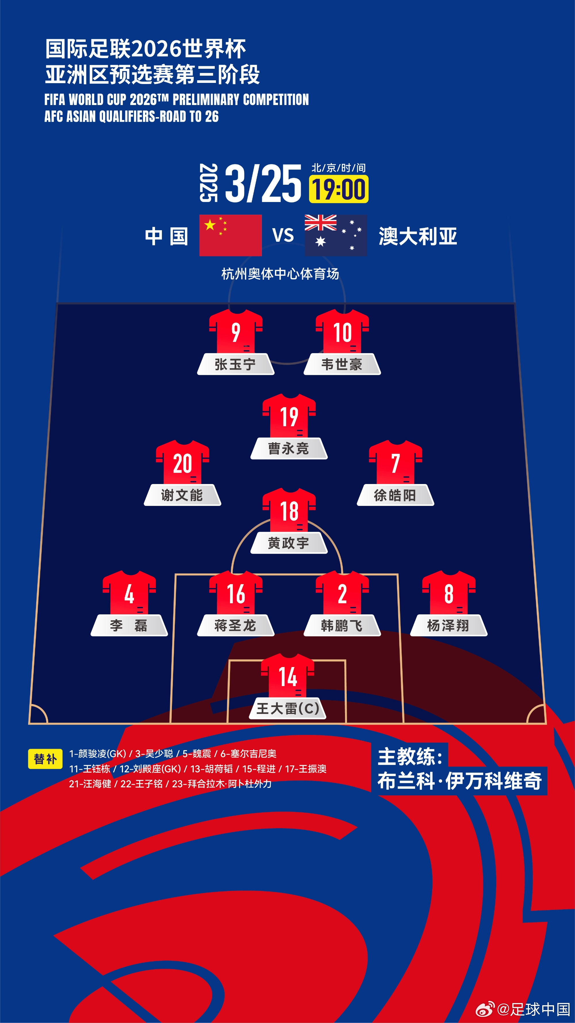 2026世界杯亞洲區(qū)預(yù)選賽中國隊vs澳大利亞隊,中國隊首發(fā)陣容