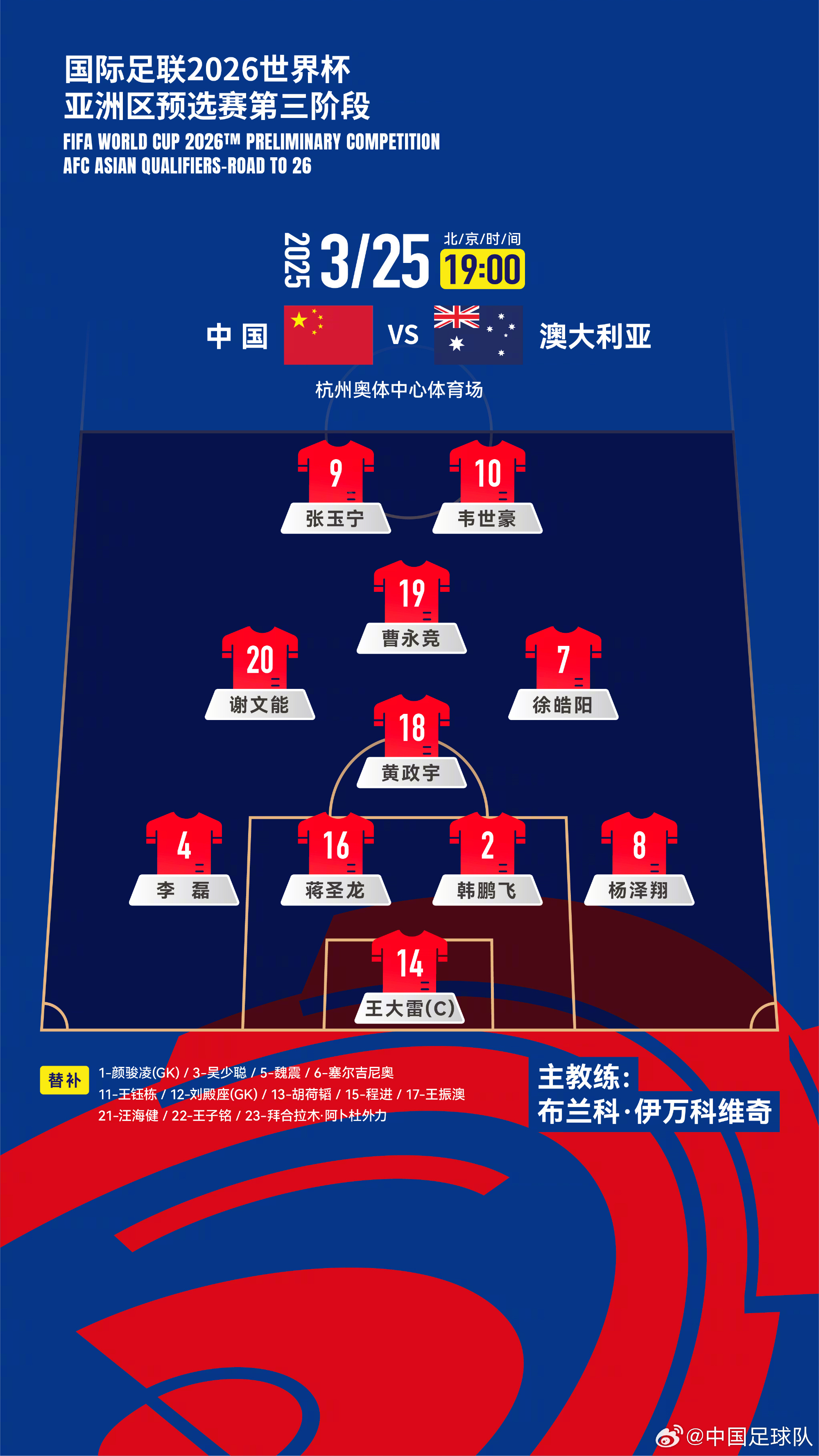 遭伊萬詬??！國足首發(fā)11人聯(lián)賽出場：僅4人鐵主力，楊澤翔0出場
