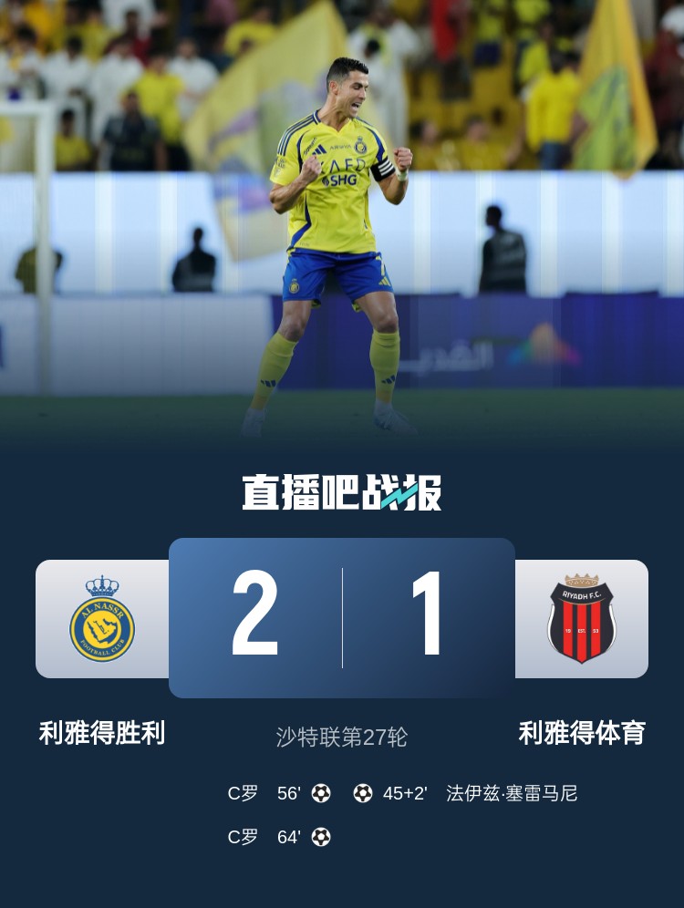 利雅得勝利達(dá)成沙特職業(yè)聯(lián)賽900球里程碑,僅少于新月